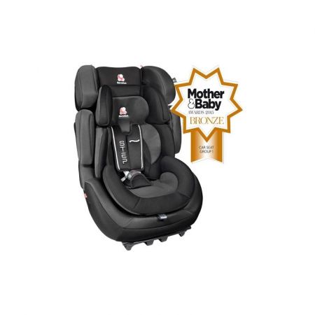 RENOLUX STEP 123 autosedačka 2019, TOTAL BLACK