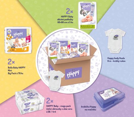 BELLAHAPPY BELLA HAPPY BABY Start Box Pleny jednorázové 2 Mini (3-6 kg)