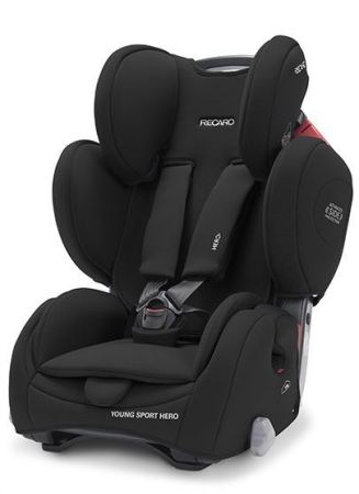 Autosedačka Recaro YOUNG SPORT HERO 2022 Core Deep Black