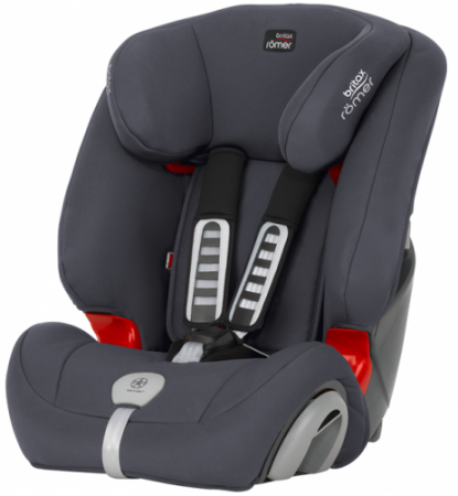 Autosedačka Britax/Römer EVOLVA 123 PLUS 2018 Storm Grey