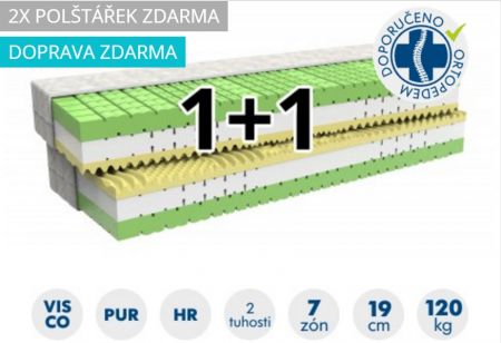 Matrace MPO LORETA - vystavený kus (+ 1x anatomický polštářek ZDARMA )