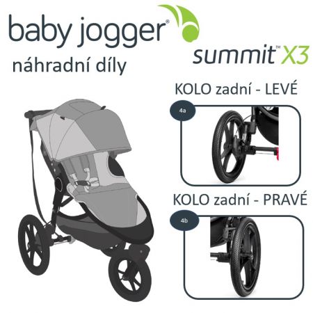 BABY JOGGER - KOLO zadní SUMMIT X3 PRAVÉ